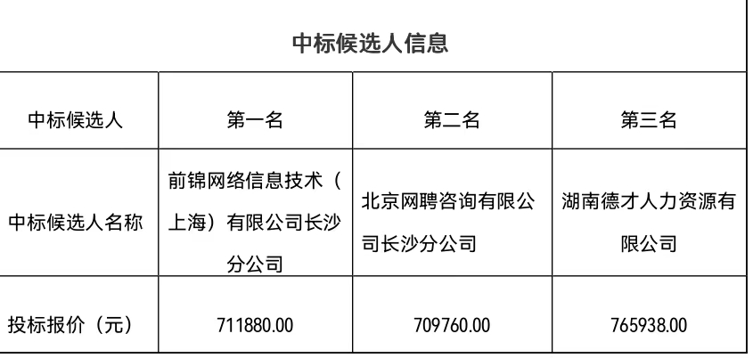 DB视讯·(中国区)官方网站