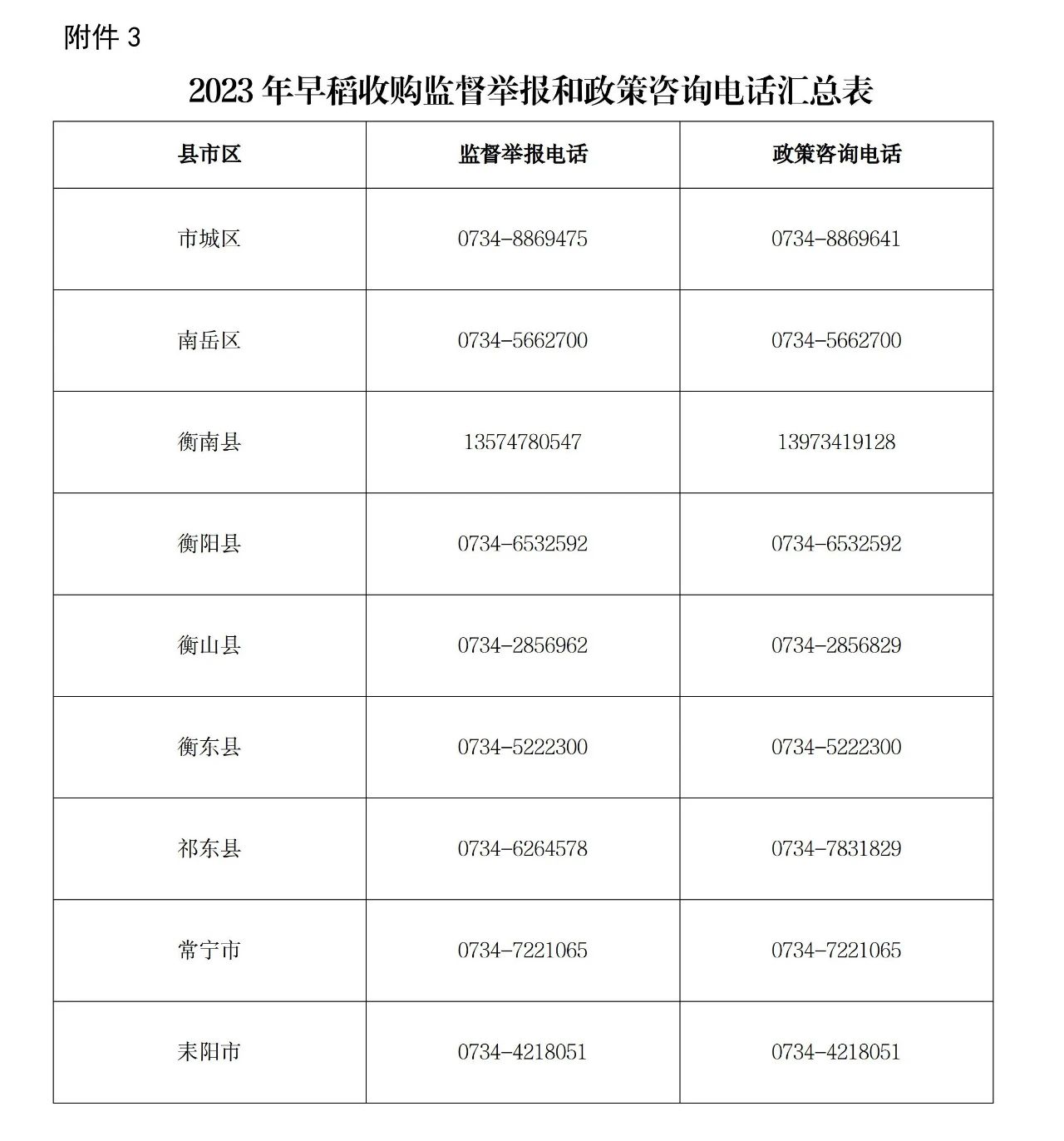 DB视讯·(中国区)官方网站