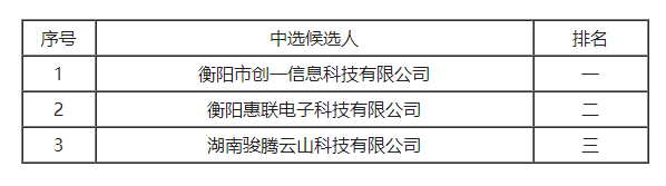 DB视讯·(中国区)官方网站